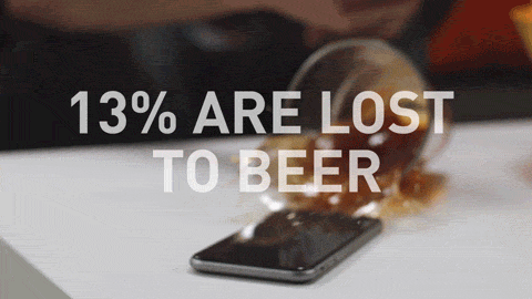 Beer spilling on iPhone. 13% are lost to beer.
