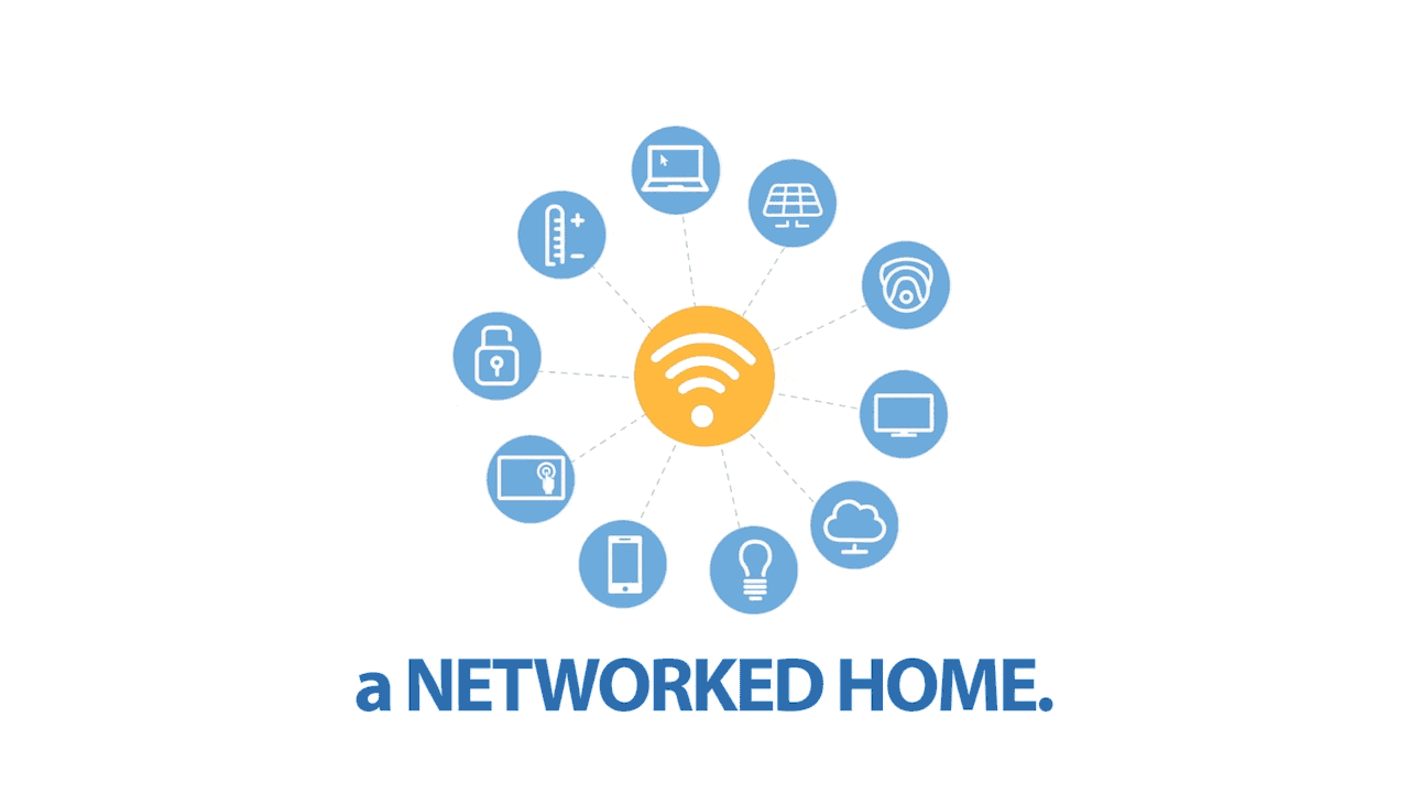 A networked home. The Internet of Things.